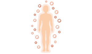 Blog beïnvloedende factoren complexe wond